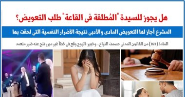 هل يجوز للسيدة المُطلقة فى قاعة فرح ابنتها طلب التعويض؟.. نقلا عن "برلماني"