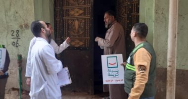 "مياه الجيزة" تطلق حملات توعية لترشيد الاستهلاك بقرى حياة كريمة فى المحافظة