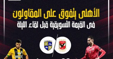 الأهلى يتفوق على المقاولون فى القيمة التسويقية قبل لقاء الليلة.. إنفو جراف