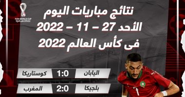 نتائج مباريات اليوم الأحد 27 / 11/ 2022 فى كأس العالم .. إنفو جراف