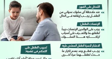 أخلاقنا الجميلة.. كيف تتصرف مع طفلك إذا ضرب زميله بالمدرسة؟ (إنفوجراف)