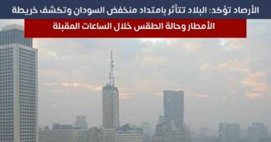 الأرصاد: البلاد تتأثر بامتداد منخفض السودان.. وهذه خريطة الأمطار.. فيديو