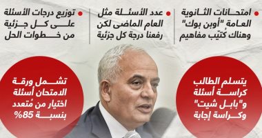 أوبن بوك و85% اختيار من متعدد.. التعليم تكشف مواصفات امتحانات الثانوية العامة