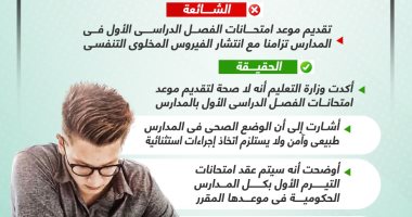 خليك واعى.. لا صحة لتقديم موعد امتحانات الترم الأول بسبب الفيروس المخلوى (إنفوجراف)