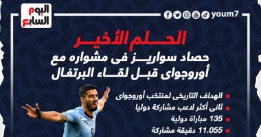 كأس العالم 2022.. حصاد سواريز فى مشواره مع أوروجواى قبل لقاء البرتغال