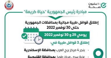 "الصحة" تطلق اليوم 3 قوافل طبية ضمن مبادرة حياة كريمة 
