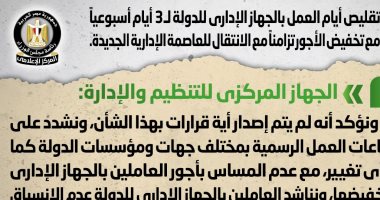 أخبار مصر.. الحكومة تنفى تقليص أيام العمل بالجهاز الإدارى لـ3 أيام وتخفيض الأجور