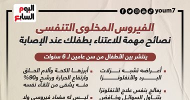 أهم النصائح عن فيروس المخلوى التنفسى × 11 معلومة.. انفوجراف