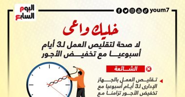 خليك واعى.. لا صحة لتقليص العمل لـ3 أيام أسبوعيا مع تخفيض الأجور "إنفوجراف"