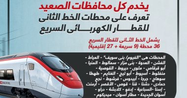 تفاصيل تنفيذ الخط الثانى من شبكة القطار الكهربائى السريع.. إنفوجراف