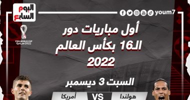 World cup qatar 2022 .. مواعيد مباريات أول مواجهات دور الـ 16 بالمونديال