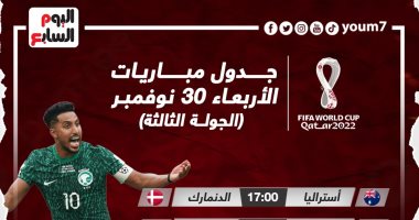 مواعيد مباريات كأس العالم اليوم والقنوات الناقلة.. السعودية ضد المكسيك الأبرز