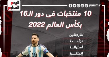 كأس العالم قطر 2022.. 10 متأهلين لدور الـ16 بالمونديال حتى الآن (إنفوجراف)