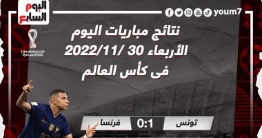 نتائج مباريات اليوم الأربعاء 30 /11 /2022 فى كأس العالم 2022.. إنفوجراف