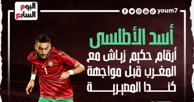 أسد الأطلسى.. أرقام حكيم زياش مع المغرب قبل لقاء كندا فى المونديال.. إنفوجراف