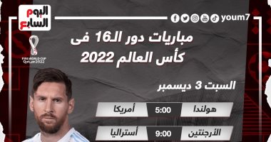 جدول كأس العالم 2022 .. تعرف على مواعيد مباريات المتأهلين لدور الـ16
