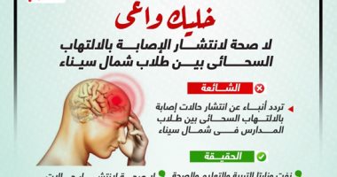 خليك واعى.. لا صحة لانتشار الالتهاب السحائى بين طلاب شمال سيناء.. انفوجراف