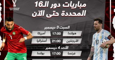 كأس العالم 2022.. اليابان تواجه كرواتيا والمغرب يصطدم بإسبانيا فى دور الـ16