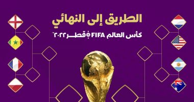 الطريق إلى نهائى كأس العالم 2022 بعد انتهاء دور المجموعات