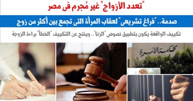 "فراغ تشريعى" لعقاب المرأة التى تجمع بين أكثر من زوج.. نقلا عن برلمانى