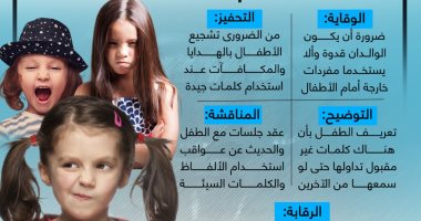 أخلاقنا الجميلة.. كيف تمنع طفلك من استخدام ألفاظ سيئة؟ (إنفوجراف)