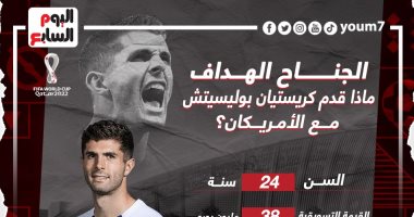 كأس العالم 2022.. ماذا قدم "الجناح الهداف" بوليسيتش مع الأمريكان؟ "إنفو جراف"