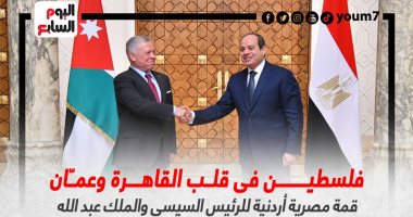 فلسطين فى القلب.. قمة مصرية أردنية للرئيس السيسى والملك عبد الله (إنفوجراف)