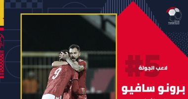رابطة الأندية تعلن اختيار برونو سافيو أفضل لاعب بالجولة الخامسة