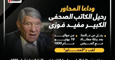 وداعا المحاور.. رحيل الكاتب الصحفى الكبير مفيد فوزى (إنفوجراف)