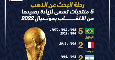 5 منتخبات تسعى لزيادة رصيدها من الألقاب فى كأس العالم.. إنفو جراف