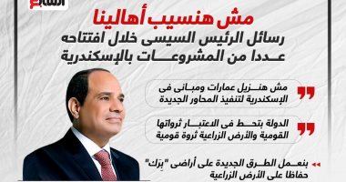 مش هنسيب أهالينا.. رسائل الرئيس السيسى خلال افتتاحه مشروعات بالإسكندرية "إنفوجراف"
