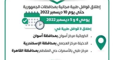 تقدم العلاج والكشف المجانى لجميع التخصصات.. قافلة طبية بمركز طبي الأسمرات بالمقطم