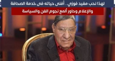 رحيل المحاور الشجاع مفيد فوزى.. أفنى حياته فى خدمة الصحافة والإعلام "فيديو"