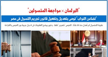   "البرلمان × مواجهة المتسولين".. مطالبات بتعديل العقوبة للحد من الظاهرة.. نقلا عن برلمانى