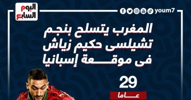 حكيم زياش أمل المغرب ضد إسبانيا والماتادور يتسلح بـ موراتا ..  "إنفوجراف"
