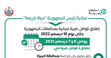 الصحة تنظم 4 قوافل طبية ضمن مبادرة حياة كريمة اليوم وغدا