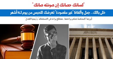 خلى بالك.. جمل وألفاظ "غير مقصودة" تعرضك للحبس.. عن "برلماني"