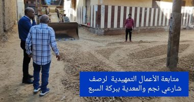 محافظ المنوفية يتابع جهود الوحدات المحلية فى رصف وتطوير الطرق بالمدن