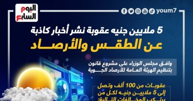 5 ملايين جنيه عقوبة نشر أخبار كاذبة عن الطقس والأرصاد.. إنفوجراف