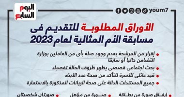 اعرف الأوراق المطلوبة للتقديم بمسابقة الأم المثالية.. وتلقى الطلبات حتى 5 يناير