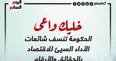 خليك واعى.. الحكومة تنسف شائعات الأداء السيئ للاقتصاد بالحقائق والأرقام.. إنفوجراف