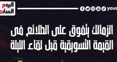 الزمالك يتفوق على الطلائع في القيمة التسويقية قبل لقاء الليلة.. إنفو جراف 