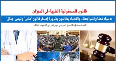 مشروع قانون المسئولية الطبية الجديد فى الميزان.. نقلا عن "برلماني"