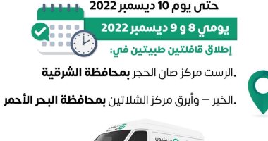 الصحة تطلق قافلتين طبيتين ضمن مبادرة حياة كريمة اليوم 