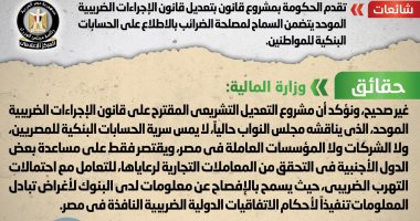 الحكومة تنفى تقدمها بمشروع قانون يسمح بالاطلاع على الحسابات البنكية للمواطنين