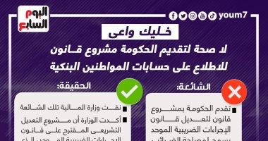خليك واعى.. لا صحة لتقديم الحكومة قانون للاطلاع على حسابات البنوك.. إنفوجراف
