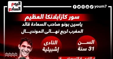 سور كازابلانكا العظيم.. ماذا قدم ياسين بونو مع المغرب قبل قمة البرتغال؟ إنفوجراف