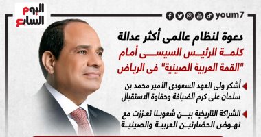 دعوة لنظام عالمى أكثر عدالة.. كلمة الرئيس السيسى بالقمة العربية الصينية.. إنفوجراف