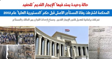 حالة وحيدة يمتد فيها "الإيجار القديم" للحفيد.. نقلا عن "برلمانى"