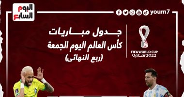 مواعيد مباريات ربع نهائى كأس العالم اليوم.. كرواتيا ضد البرازيل وهولندا ضد الأرجنتين
